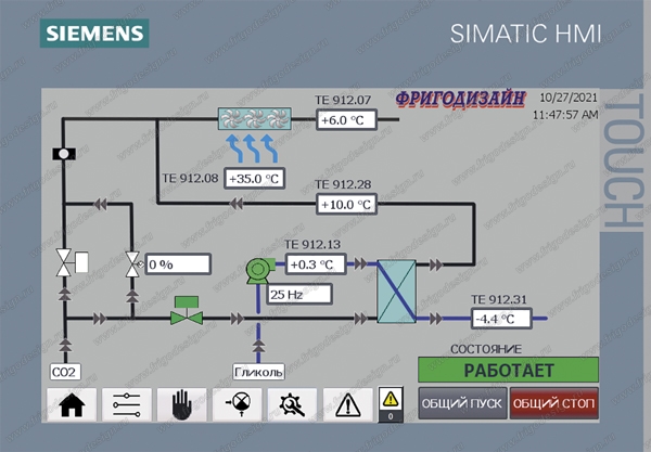 Фригодизайн®, Siemens-Панель оператора со схемой и основными параметрами технологического процесса