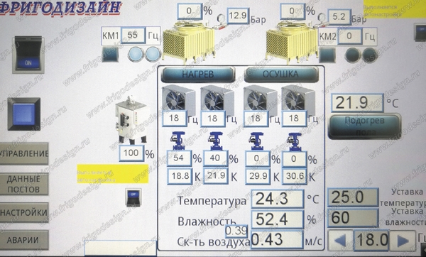 Визуализация работы оборудования климатической камеры на компьютере оператора