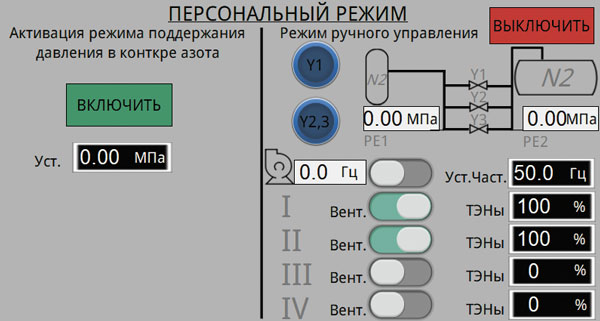 Экран ручного управления исполнительными механизмами климатической камеры 