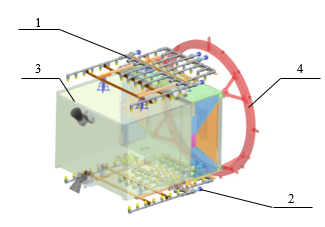 Схема расположения сопел-форсунок установки газодинамического термостатирования КА «Ангосат»