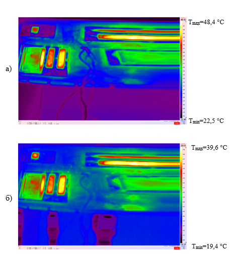 Термограмма эксперимента №1 (а), №2 (б)