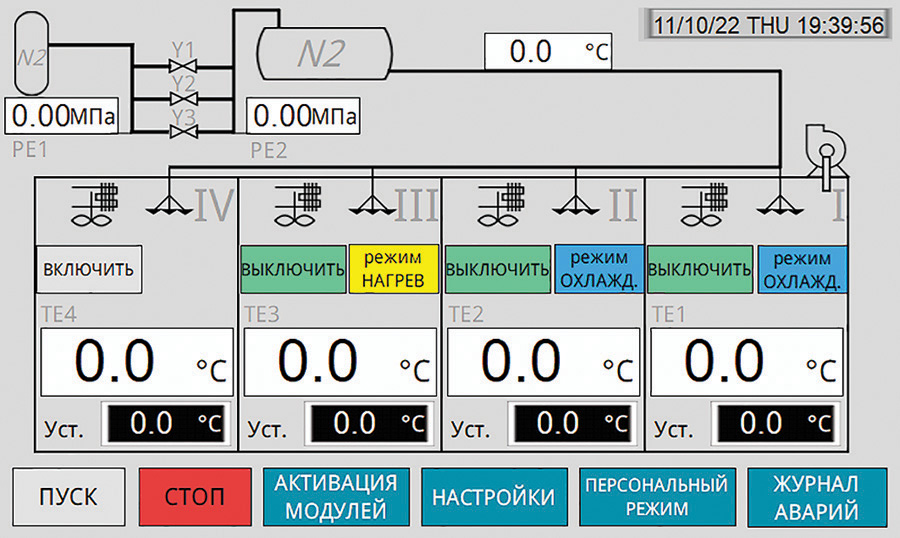 Основной экран сенсорной панели управления и контроля климатической камеры ФРИГОДИЗАЙН® с охлаждением жидким азотом
