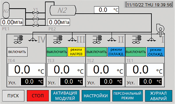 Экран монитора системы управления и мониторинга климатической камерой