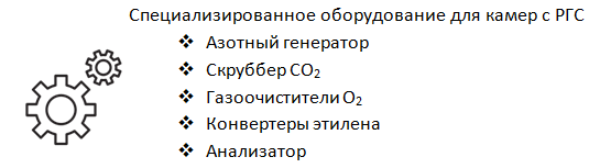 Специализированное оборудование для камер с РГС