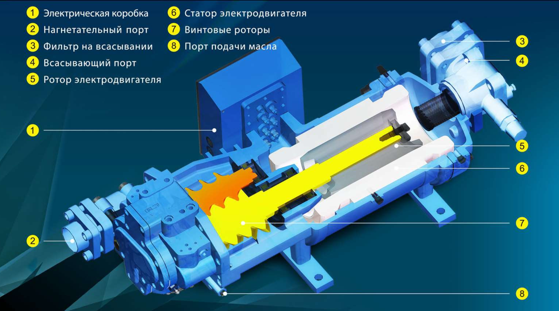 Механическая конструкция CSRL