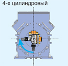 Варианты размещения всасывающего запорного вентиля поршневого холодильного компрессора BOCK HG4/725-4