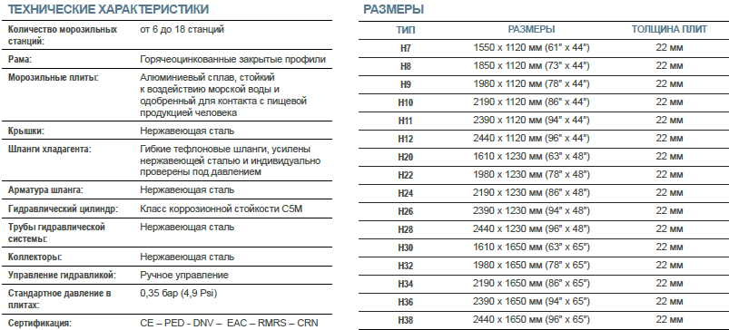 Технические характеристики, размеры горизонтальных плиточных скороморозильных аппаратов DSI 