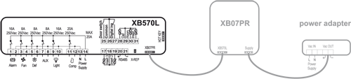 Цифровой контроллер для шоковой заморозки XB570L