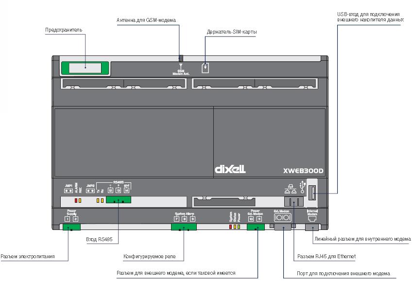  DIXELL XWEB300D