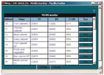 Программа контроля линии RS485 сервера XWEB500