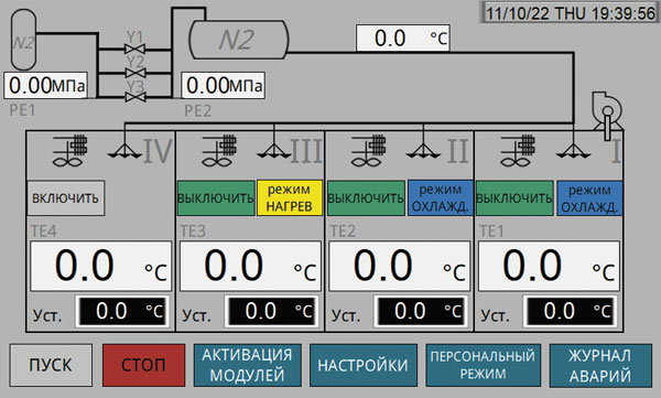 Основной экран сенсорной панели управления и контроля климатической камеры Основной экран сенсорной панели управления и контроля климатической камеры
