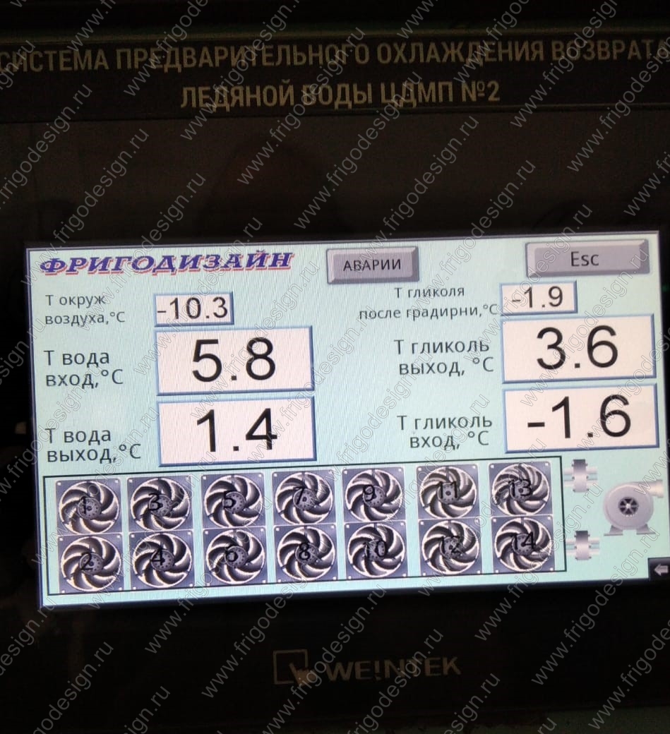 На молокозаводе обеспечена визуализация процесса охлаждения на удаленном сенсорной панели управления и на компьютере. Проект Фригодизайн