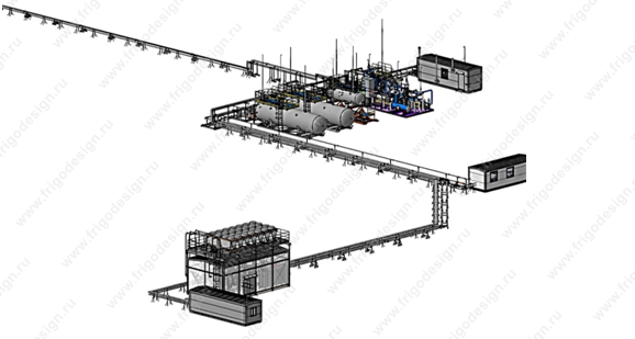 Типовая схема мобильной установки подготовки (ожижения) попутного нефтяного газа (на переднем плане блок холодильной установки) 