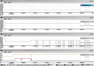 Программа вывода графиков сервера XWEB300 Программа вывода графиков сервера XWEB300