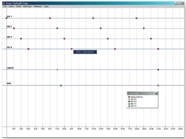 Программа Планировщик сервера XWEB500 Программа Планировщик сервера XWEB500