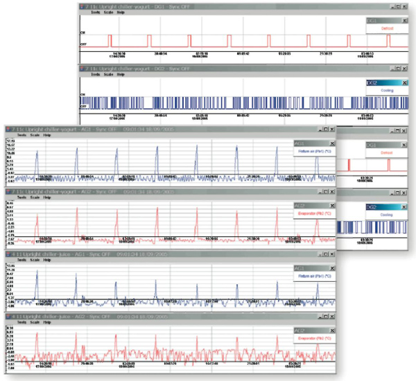 Программа вывода графиков сервера XWEB500 Программа вывода графиков сервера XWEB500